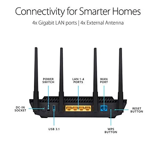 ASUS Ultra-Fast WiFi 6 ROUTER (RT-AX3000) with Dual Band Gigabit