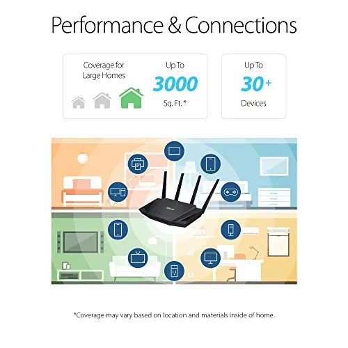 ASUS Ultra-Fast WiFi 6 ROUTER (RT-AX3000) with Dual Band Gigabit