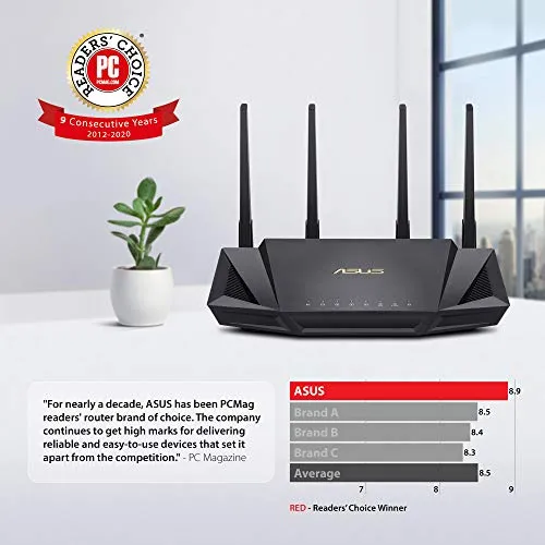 ASUS Ultra-Fast WiFi 6 ROUTER (RT-AX3000) with Dual Band Gigabit