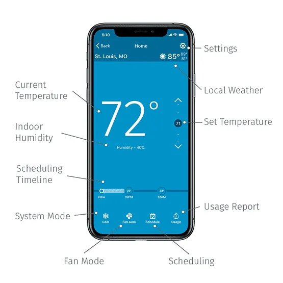 Emerson 1F95U-42WF Sensi™ Touch Wi-Fi Smart Thermostat, Programmable,  4 Heat - 2 Cool