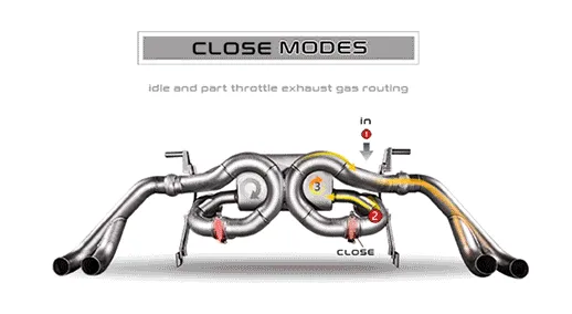 Fi-Exhaust Valvetronic Exhaust System for  for Audi R8 MKI V8 4.2 FSI Coupe / Spider (2007-2012)