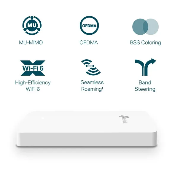 Tp-Link Ax1800 Wall Plate Wifi 6 Access Point