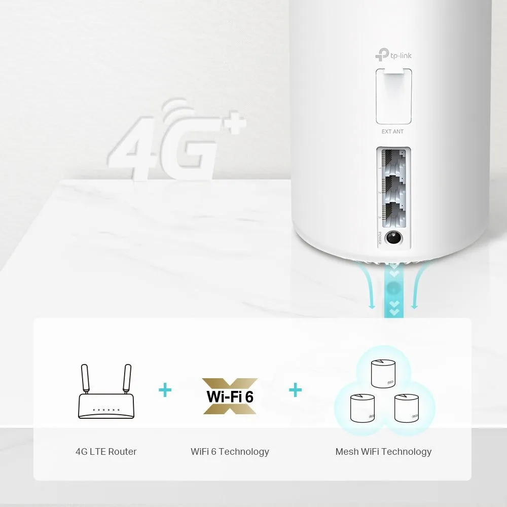 TP-Link Deco X20 4G  AX1800 WIFI 6 Home Mesh System and 4G LTE / 3G Router, Max 200m Seamless Coverage, 1800Gbps Dual Band 5GHz / 2.4GHz Speeds, 3x WAN / LAN Ports, Nano Sim Card Slot and HomeShield App Support with Parental Controls