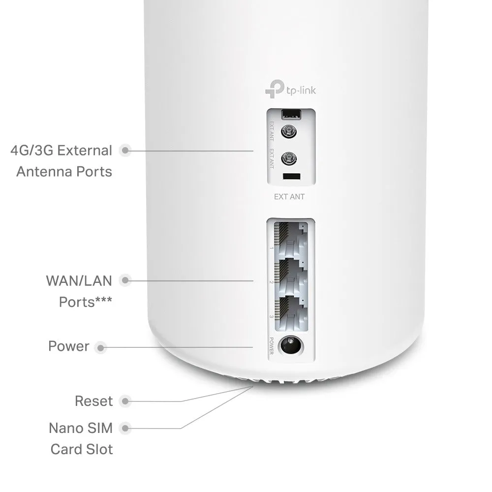 TP-Link Deco X20 4G  AX1800 WIFI 6 Home Mesh System and 4G LTE / 3G Router, Max 200m Seamless Coverage, 1800Gbps Dual Band 5GHz / 2.4GHz Speeds, 3x WAN / LAN Ports, Nano Sim Card Slot and HomeShield App Support with Parental Controls