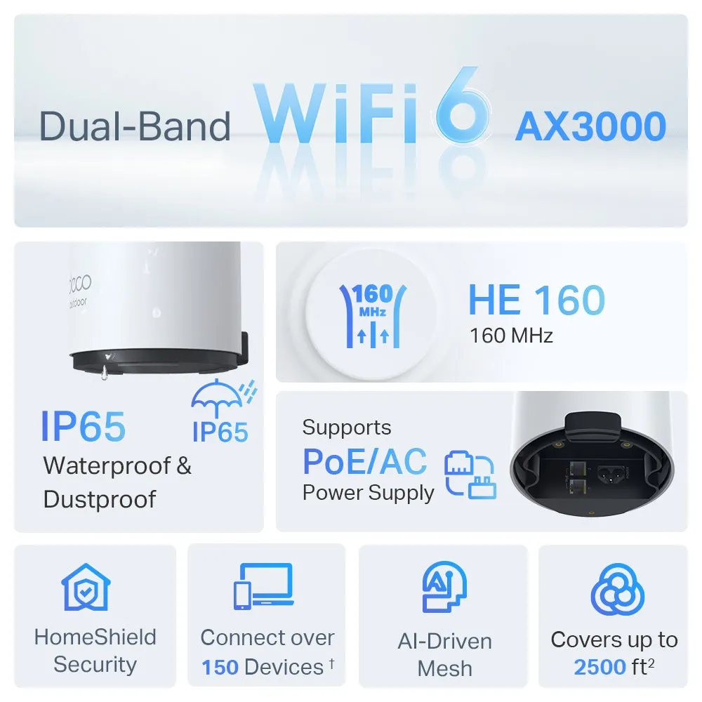 TP-Link Deco X50 Outdoor/Indoor Dual-Band Wi-Fi 6 3000Mbps Gigabit Smart Whole Home Mesh System with PoE, Waterproof & Dustproof Design, MU-MIMO, WPA3, QoS, HomeShield Security, Voice Control, 2.5Gbps WAN/LAN | TP LINK TPLINK