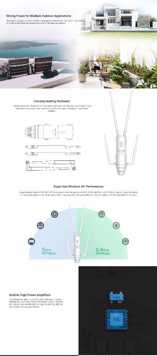 WAVLINK AC1200 High Power Outdoor Gigabit Wi-Fi Range Extender (Aerial HD4)